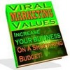 Thumbnail Viral Marketing Values